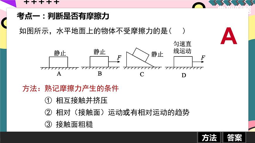 人教版八年級(jí)下冊(cè)物理 8.3 《摩擦力》（考點(diǎn)分類(lèi)講解） 課件第4頁(yè)