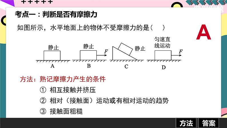 人教版八年级下册物理 8.3 《摩擦力》(考点分类讲解) 课件第4页