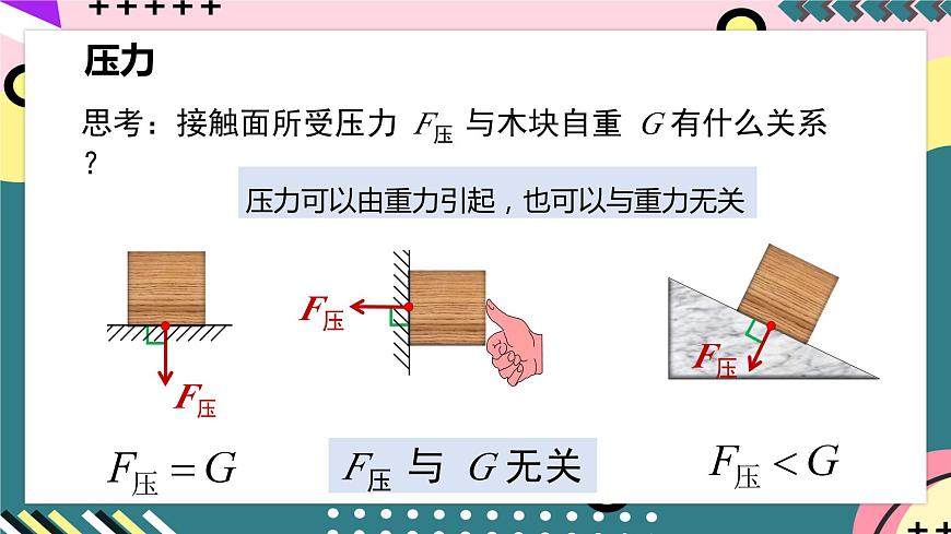 人教版八年級下冊物理 9.1 《壓強》 課件第6頁