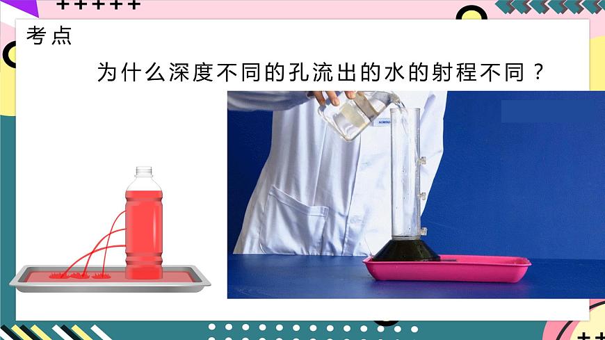 人教版八年級下冊物理 9.2 《液體的壓強》 （第二課時）課件第3頁