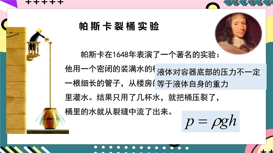 人教版八年級下冊物理 9.2 《液體的壓強》 （第二課時）課件第5頁