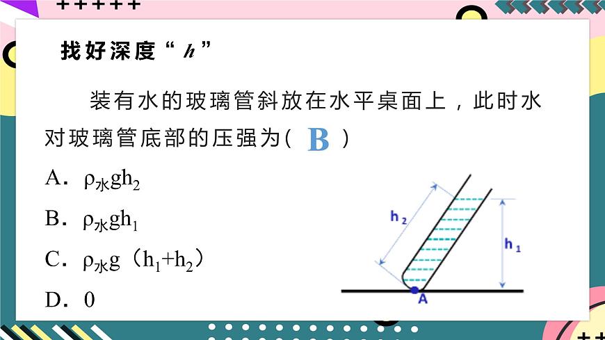 人教版八年級下冊物理 9.2 《液體的壓強》 （第二課時）課件第7頁