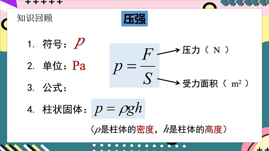 人教版八年級下冊物理 9.2 《液體的壓強(qiáng)》課件第5頁