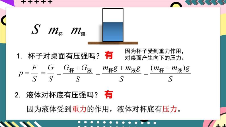 【创新课堂】人教版八年级下册物理 9.2 《液体的压强》（第一课时）课件06