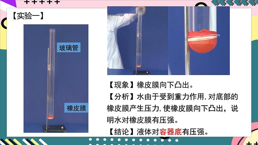 人教版八年級下冊物理 9.2 《液體的壓強(qiáng)》課件第7頁