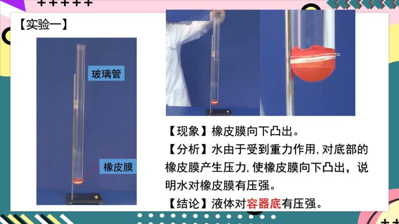 【创新课堂】人教版八年级下册物理 9.2 《液体的压强》（第一课时）课件07