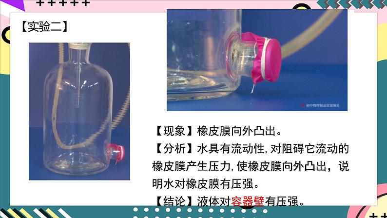 【创新课堂】人教版八年级下册物理 9.2 《液体的压强》(第一课时)课件08
