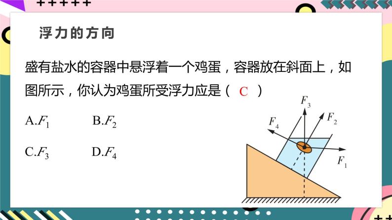 【创新课堂】人教版八年级下册物理 10.1《浮力》 课件08