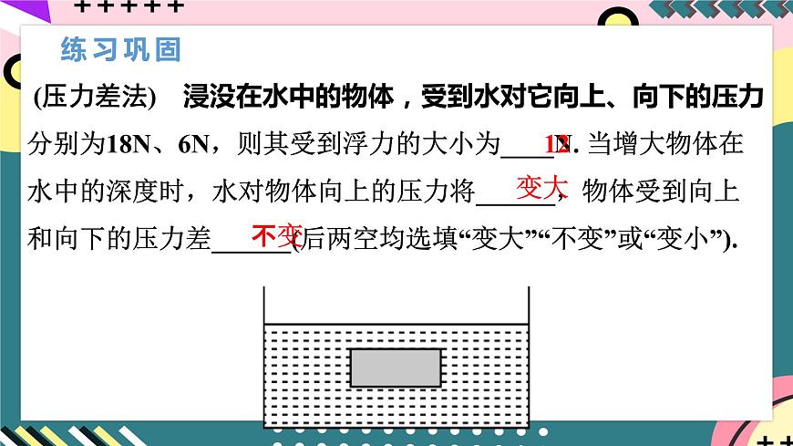 人教版八年級(jí)下冊(cè)物理 10.2《阿基米德原理》 課件第4頁(yè)