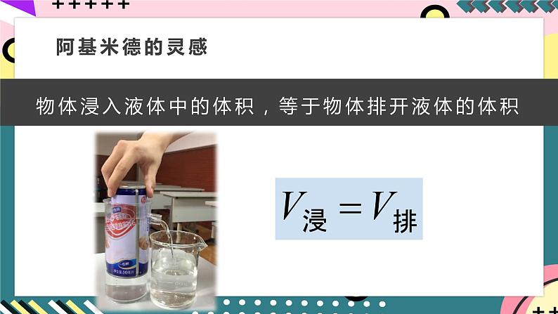 人教版八年级下册物理 10.2《阿基米德原理》 课件第7页