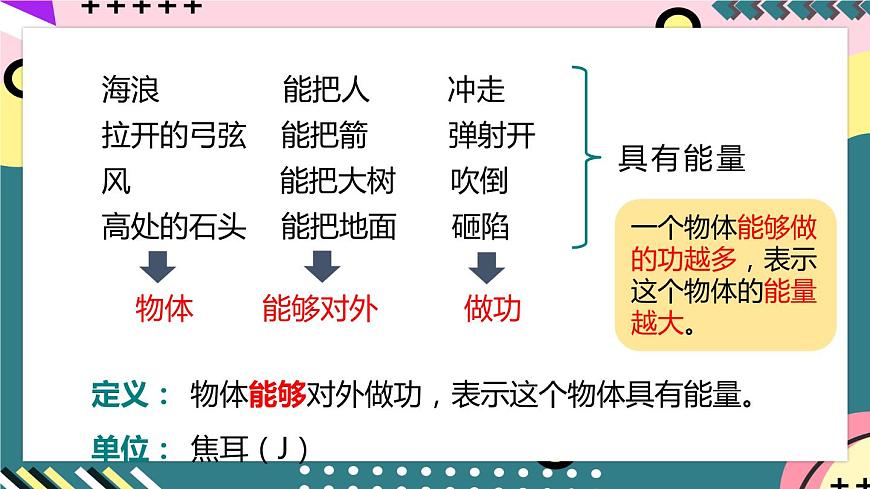 人教版八年級(jí)下冊(cè)物理 11.3《動(dòng)能和勢(shì)能》 課件第5頁(yè)