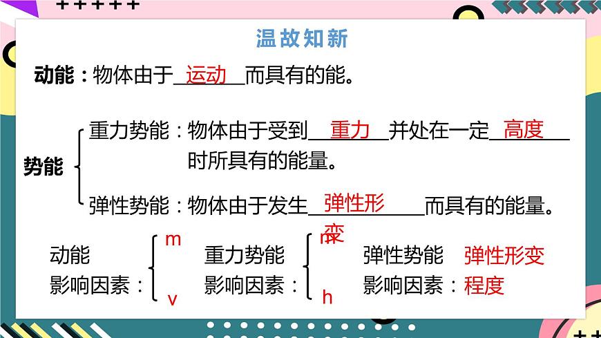 人教版八年級下冊物理 11.4《機械能及其轉(zhuǎn)化》 課件第2頁