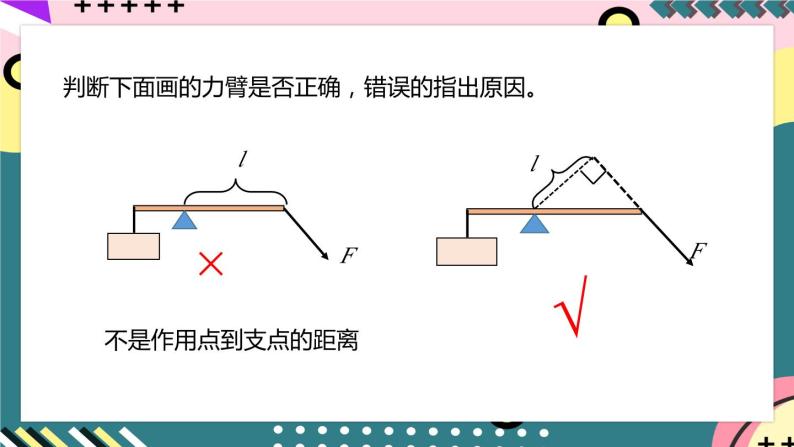 【创新课堂】人教版八年级下册物理 12.1《杠杆》 课件06