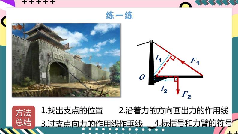 【创新课堂】人教版八年级下册物理 12.1《杠杆》 课件07