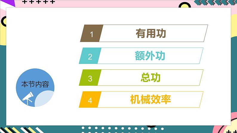 人教版八年级下册物理 12.3《机械效率》 课件第2页