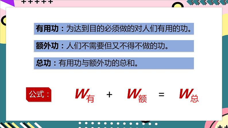 人教版八年级下册物理 12.3《机械效率》 课件第5页