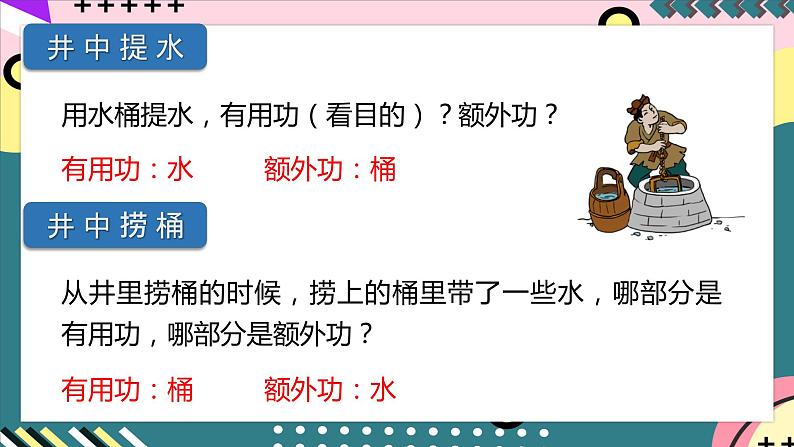 人教版八年级下册物理 12.3《机械效率》 课件第6页