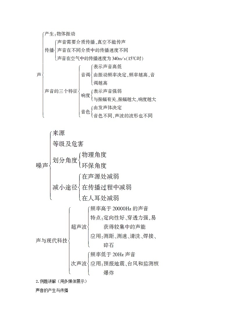 第三章声本章复习训练教案(教科版八年级物理上册)第2页