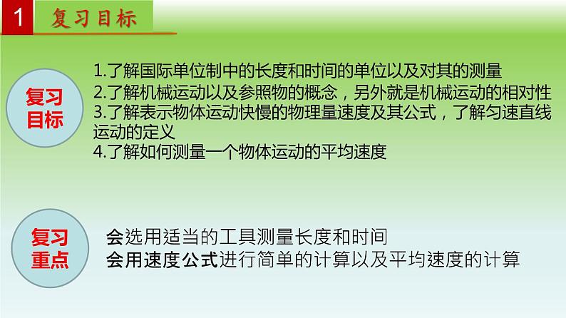 单元01 机械运动(精美课件) -2023-2024学年八年级物理上册单元复习过过过(人教版)第2页