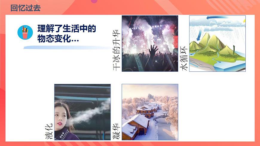 【創(chuàng)新課堂】 《開學(xué)第一課》課件第7頁
