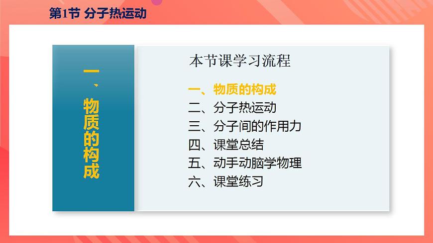 【創(chuàng)新課堂】13.1《分子熱運(yùn)動(dòng)》課件第6頁