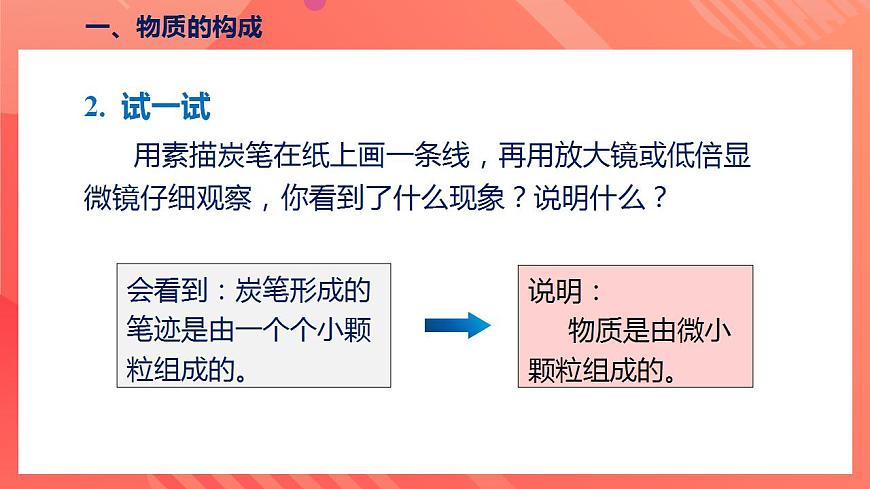 【創(chuàng)新課堂】13.1《分子熱運(yùn)動(dòng)》課件第8頁