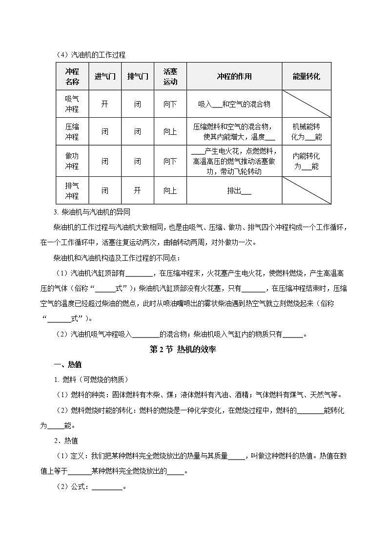 【創(chuàng)新課堂】第十四章 《內(nèi)能的利用》知識(shí)清單（原卷版） 第2頁