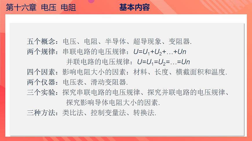 【創(chuàng)新課堂】 第十六章《電壓電阻》（復習課件）第3頁