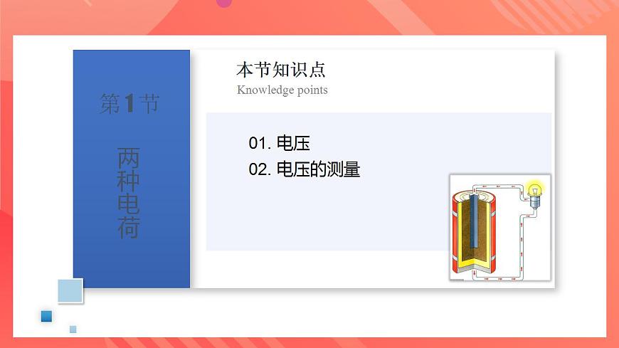 【創(chuàng)新課堂】 第十六章《電壓電阻》（復習課件）第7頁