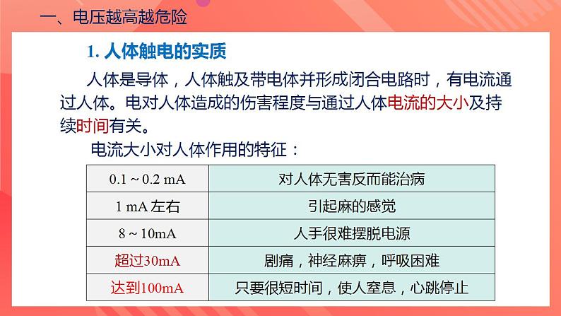 【创新课堂】 19.3《安全用电》课件+教案+分层练习+导学案(含答案解析)08