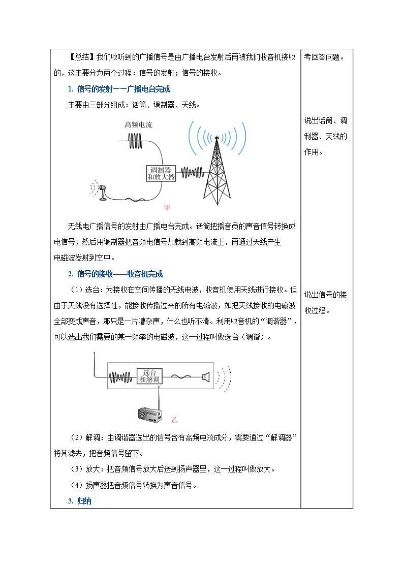 【创新课堂】 21.3 《广播、电视和移动通信》课件+教案+分层练习+导学案(含答案解析)02
