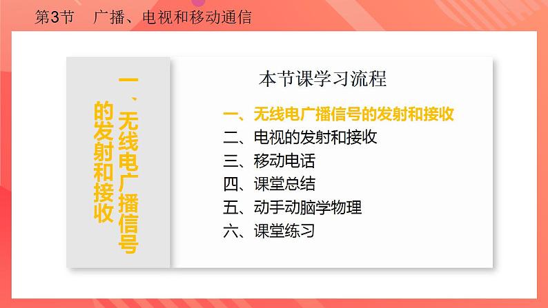 【创新课堂】 21.3 《广播、电视和移动通信》课件+教案+分层练习+导学案(含答案解析)06