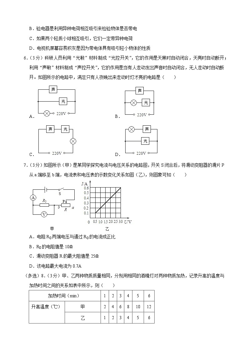 云南省昆明市禄劝县2023-2024学年九年级上学期期末物理模拟试卷02