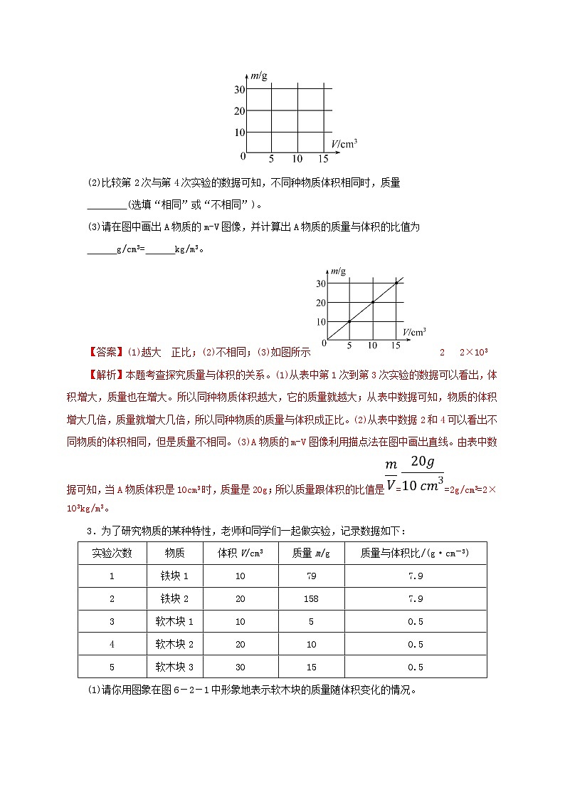 人教版八年级物理上册通关讲义 第六章 第二节 密度(双基过关+考点突破)(原卷版+解析版)03