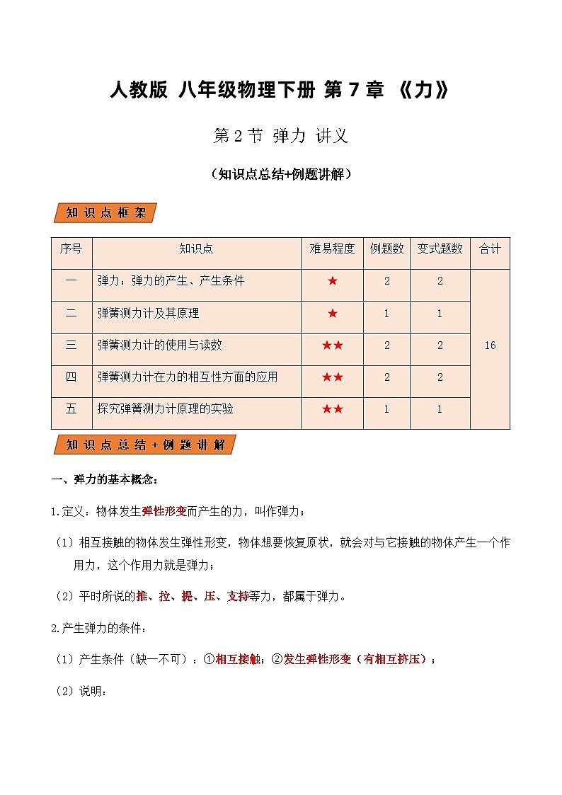 人教版八年级物理下册7.2弹力(讲义)学生版+教师版第1页