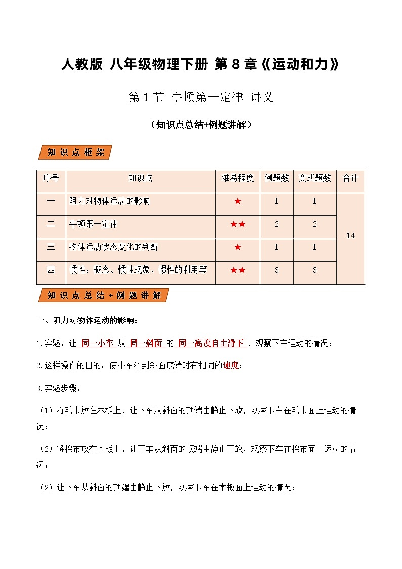 人教版八年级物理下册8.1牛顿第一定律(讲义)学生版+教师版+教师版01