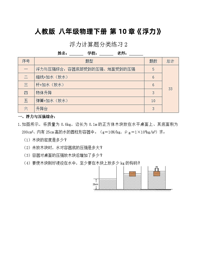 人教版八年級(jí)物理下冊(cè)10.5浮力計(jì)算題分類練習(xí)（練習(xí)2細(xì)線、桿、彈簧、加水、放水、升降臺(tái)）原卷版+解析版第1頁
