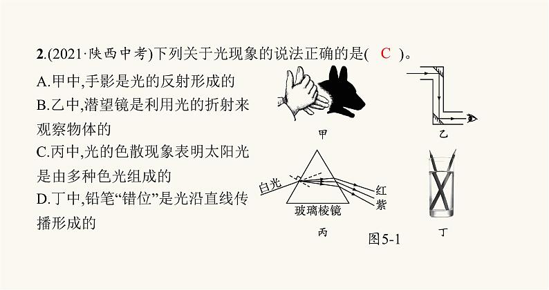 北师大版八年级物理上册第五章光现象整合课件第7页