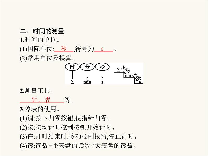 人教版八年级物理上册第1章机械运动第1节长度和时间的测量课件第4页