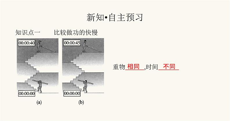 沪科版八年级物理第十章机械与人第四节做功的快慢课件第2页