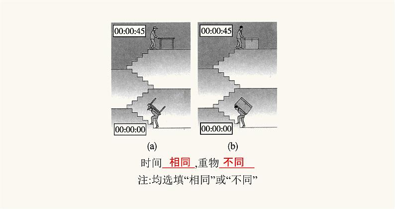 沪科版八年级物理第十章机械与人第四节做功的快慢课件第3页