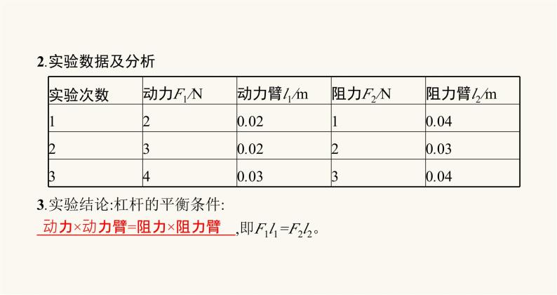 沪科版八年级物理第十章机械与人第一节科学探究杠杆的平衡条件课件05