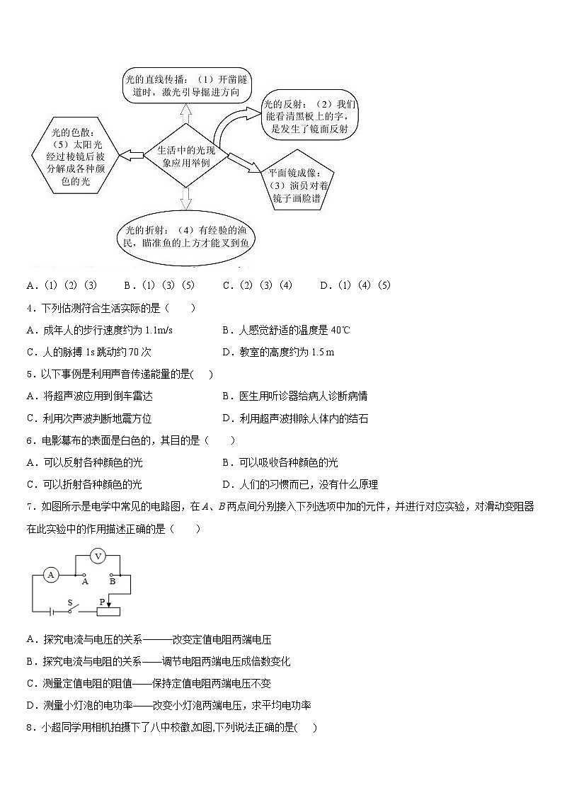2023-2024学年内蒙古巴彦淖尔市物理八上期末监测模拟试题含答案第2页