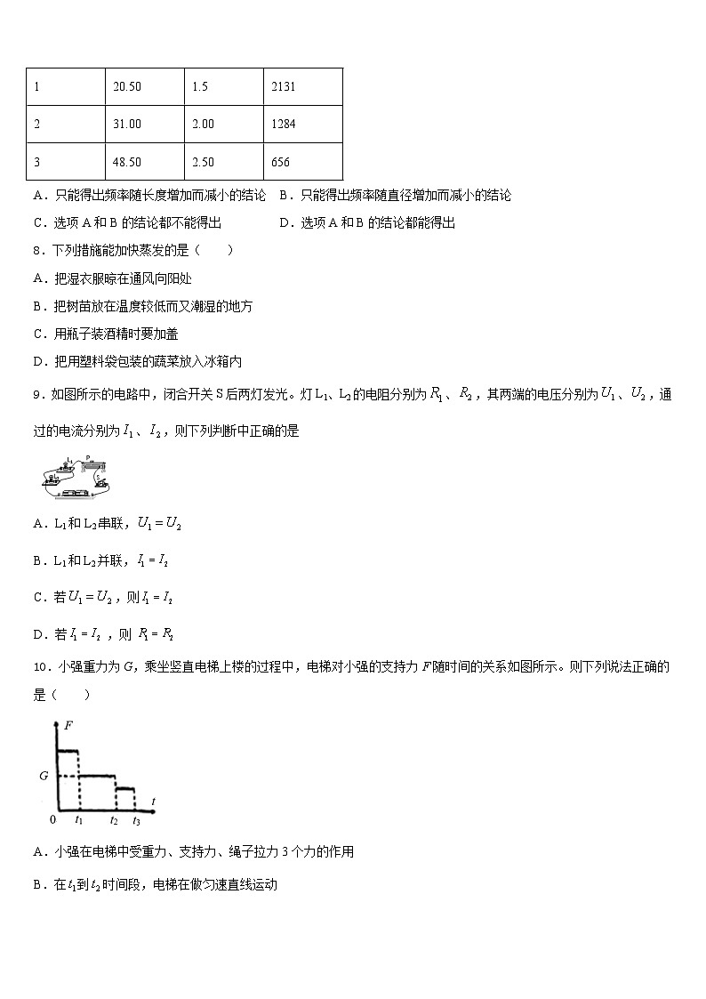 2023-2024學年北京市房山區(qū)名校八年級物理第一學期期末學業(yè)質(zhì)量監(jiān)測模擬試題含答案第3頁