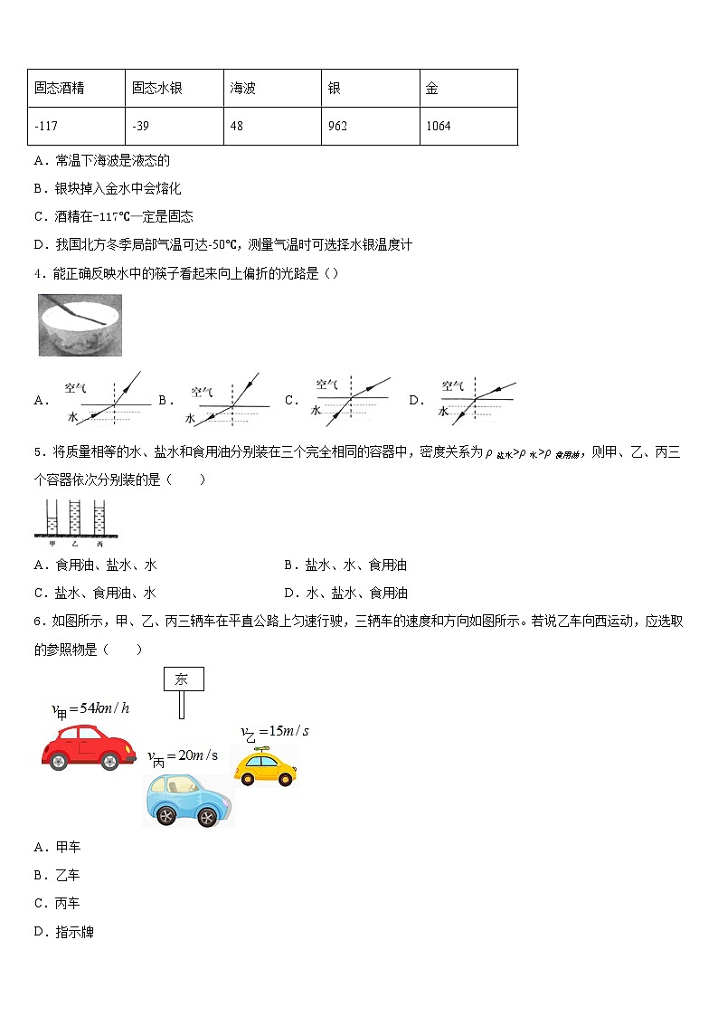 2023-2024學(xué)年吉林省四平市第14中學(xué)八年級物理第一學(xué)期期末質(zhì)量跟蹤監(jiān)視模擬試題含答案第2頁