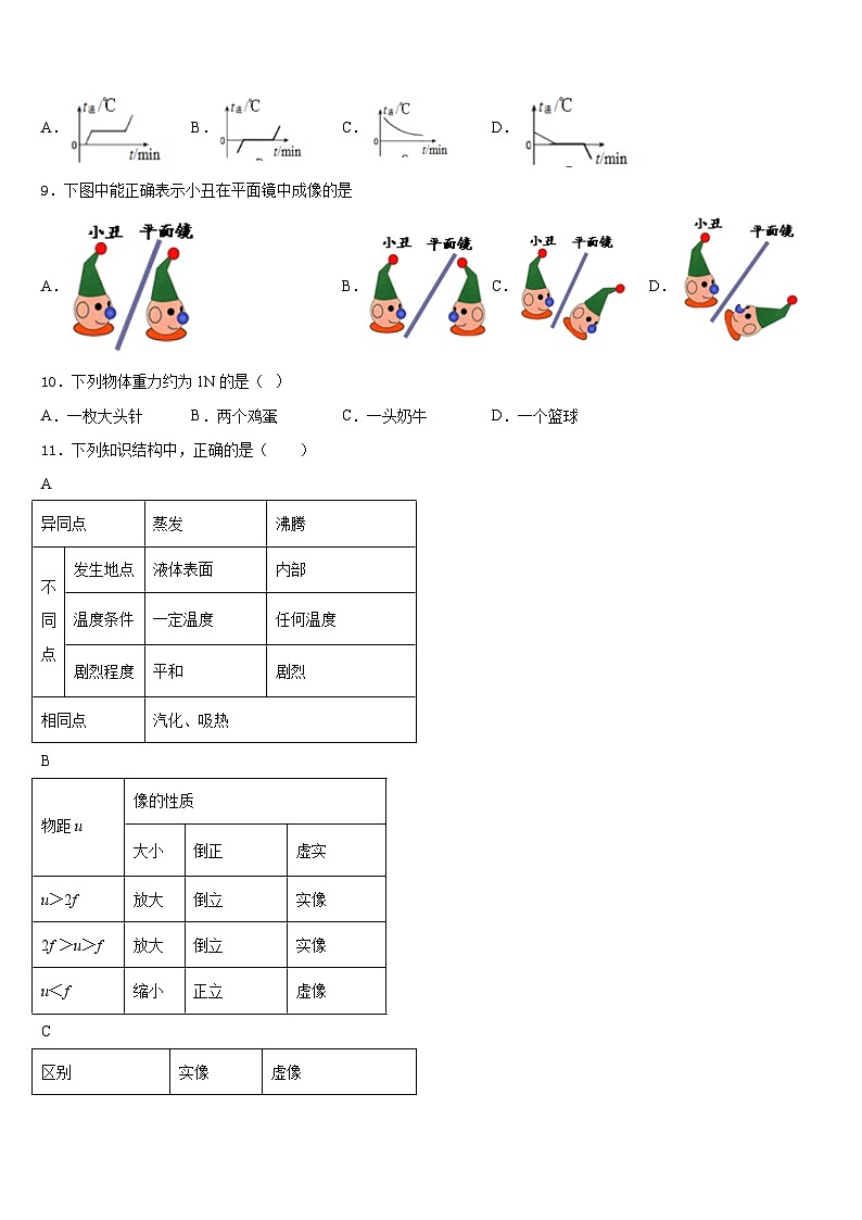 2023-2024学年四川省平昌县八年级物理第一学期期末复习检测试题含答案第3页