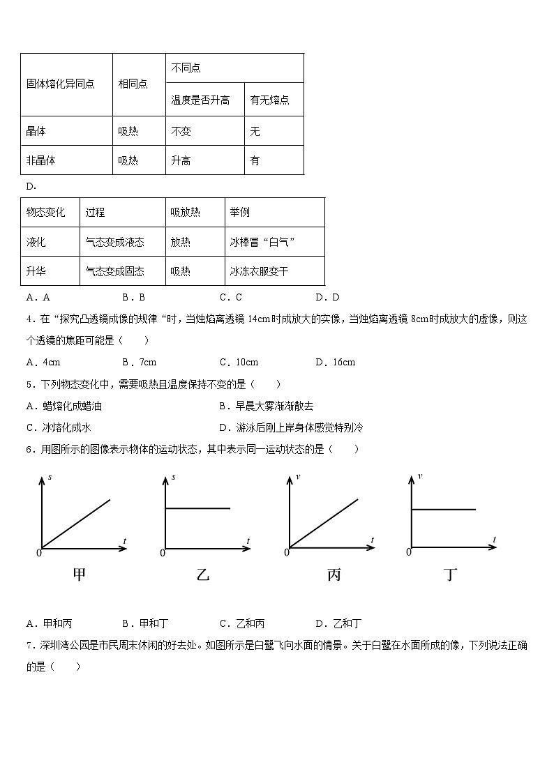 2023-2024学年安徽省宿州市埇桥区物理八年级第一学期期末综合测试模拟试题含答案第2页