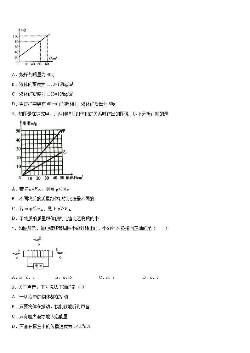 2023-2024学年安徽省怀远县包集中学八年级物理第一学期期末综合测试试题含答案02