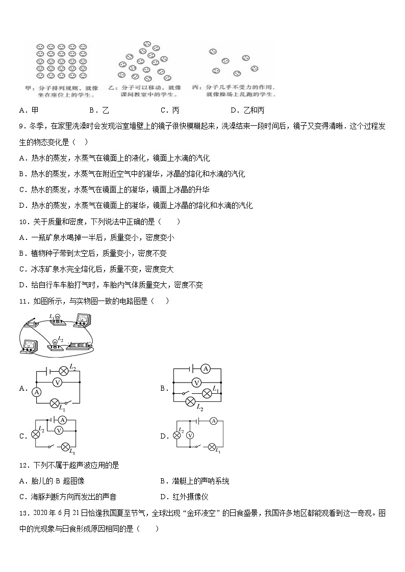 2023-2024学年山东东营市八上物理期末教学质量检测模拟试题含答案第3页