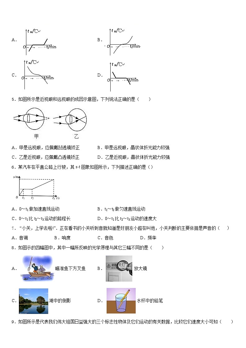 2023-2024学年山东省德州市物理八上期末统考模拟试题含答案第2页
